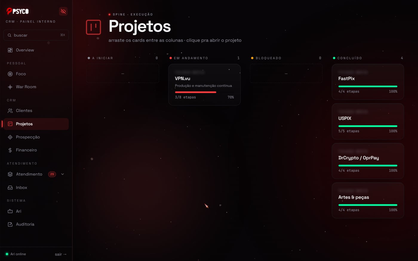 Kanban de projetos